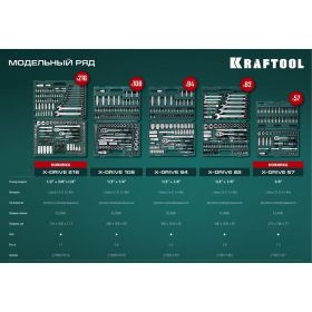 Универсальный набор инструмента KRAFTOOL X-drive 57 предметов, 1/4"" 27885-H57 (артикул 28511738) – фото 17