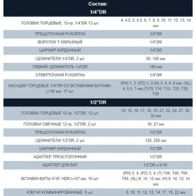 Универсальный набор инструмента THORVIK 1/4 UTS0082/12 (артикул 15974804) – фото 2