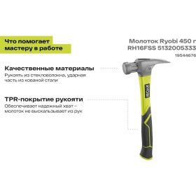 Молоток Ryobi 450 г RH16FSS 5132005333 (артикул 19544676) – фото 2