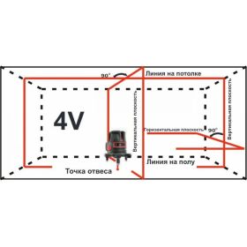 Построитель лазерных плоскостей ADA PROLiner 4V А00474 (артикул 15550918) – фото 2