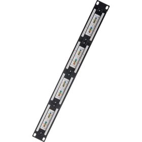 Патч панель SYSMATRIX, 1U 24 порта RJ 45 кат 5e Dual IDC неэкранированная 5PP2402U106 (артикул 16441871) – фото 1