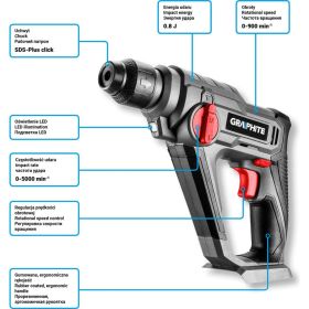 Аккумуляторный перфоратор GRAPHITE Energy+ 58g009 (артикул 15857297) – фото 4