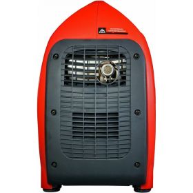 Цифровая электростанция FUBAG TI 2300 838980 (артикул 15843625) – фото 2