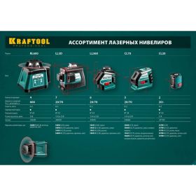 Лазерный линейный нивелир KRAFTOOL CL-70 34660 (артикул 15888114) – фото 10