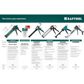 Полуоткрытый поворотный пистолет для герметиков 320мл KRAFTOOL INDUSTRIAL 06673_z01 (артикул 15254760) – фото 2