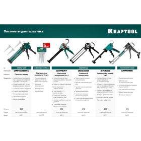 Пистолет-шприц для герметиков KRAFTOOL INDUSTRIAL 06677_z01 (артикул 15277807) – фото 2
