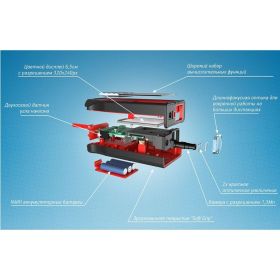 Лазерный дальномер Condtrol XP4 pro 1-4-086 (артикул 15590711) – фото 7