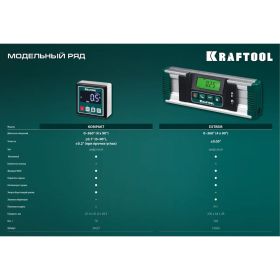 Электронный уровень-уклономер KRAFTOOL Extrem, 0-360° 34686 (артикул 16393274) – фото 7