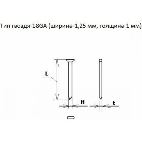 Пневматический нейлер для гвоздей MATRIX 57405 (артикул 13699453) – фото 7