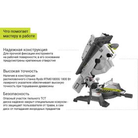 Распиловочный станок Ryobi RTMS1800G 5133002152 (артикул 15515593) – фото 2
