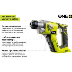 Перфоратор Ryobi ONE+ R18SDS-0 5133002305 (артикул 15505208) – фото 8