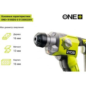Перфоратор Ryobi ONE+ R18SDS-0 5133002305 (артикул 15505208) – фото 9