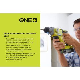 Перфоратор Ryobi ONE+ R18SDS-0 5133002305 (артикул 15505208) – фото 10