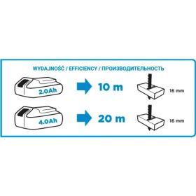 Аккумуляторный лобзик GRAPHITE Energy+ 58g011 (артикул 15857298) – фото 4