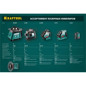 Лазерный нивелир KRAFTOOL LL-3D 34640-2 (артикул 15888107) – фото 10