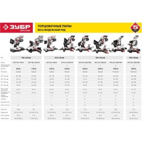 Торцовочная пила ЗУБР ЗПТ-210-1600 ПЛ (артикул 15966917) – фото 18