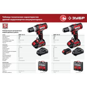 Дрель-шуруповер ЗУБР ДШЛ-145-21 (артикул 17618100) – фото 4
