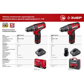 Дрель-шуруповерт ЗУБР ДШЛ-125-21 (артикул 17422578) – фото 21