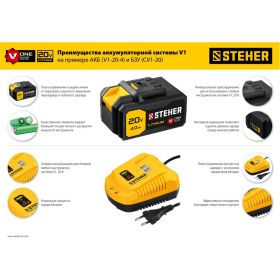 Бесщеточный гайковерт STEHER CWB-300-1 (артикул 16784773) – фото 2