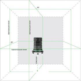 Лазерный уровень ADA 6D Servoliner GREEN А00622 (артикул 16436828) – фото 14