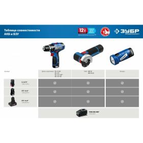 Дрель-шуруповерт ЗУБР Профессионал 12В + LED-фонарь, 2 АКБ 2Ач DL-121-22F (артикул 18364957) – фото 22