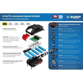 Аккумуляторная батарея ЗУБР Профессионал 20В, Li-Ion, 2Ач, тип T7 ST7-20-2 (артикул 18630667) – фото 9