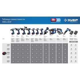 Аккумуляторная батарея ЗУБР Профессионал 20В, Li-Ion, 4Ач, тип T7 ST7-20-4 (артикул 18630493) – фото 12