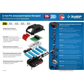 Бесщеточная дрель-шуруповерт ЗУБР Профессионал DB-201 (артикул 18588775) – фото 18
