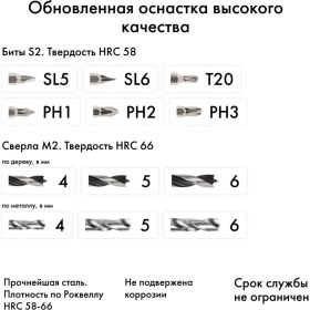 Аккумуляторная дрель-шуруповерт Rokodil Twist 2 Pro 18В/48Нм/2Ач 1045101 (артикул 21825442) – фото 5