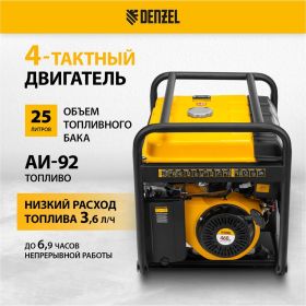 Бензиновый генератор DENZEL PS 90 EA, 9,0 кВт, 230В, 25л 946934 (артикул 15941357) – фото 34