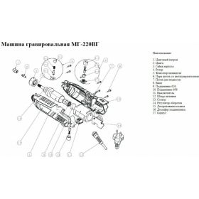 Гравировальная машина с гибким валом Ставр Машина МГ-220ВГ ст220вгмг (артикул 16532864) – фото 4