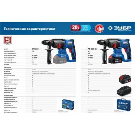 Бесщеточный перфоратор ЗУБР Профессионал 20В PB-260-42 (артикул 20211412) – фото 13