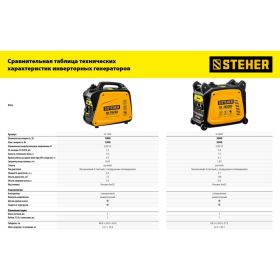 Инверторный генератор STEHER GI-4000 3500 Вт (артикул 16499159) – фото 3