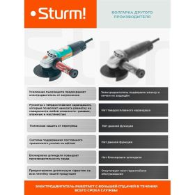 Болгарка (УШМ) Sturm AG9012T (артикул 15491515) – фото 24