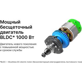 Угловая шлифмашина KEYANG DG20BLH-125SV (Set) (артикул 22855125) – фото 20
