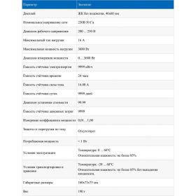 Ваттметр МЕГЕОН 71002 к0000035587 (артикул 21202318) – фото 2