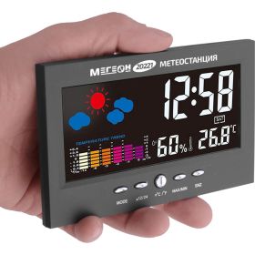 Метеостанция МЕГЕОН 20221 к0000034738 (артикул 18547363) – фото 6