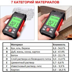 Измеритель влажности древесины iCarTool IC-M104 (артикул 22902333) – фото 8