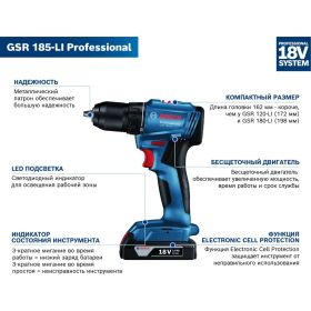 Аккумуляторная дрель-шуруповерт Bosch GSR 185-LI 2 Акб 06019K3000 (артикул 26757656) – фото 13