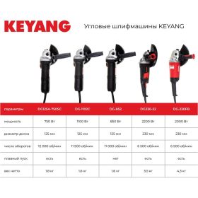Угловая шлифмашина KEYANG DG125-15S (артикул 22855077) – фото 14