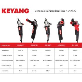 Угловая шлифмашина KEYANG DG125-15S (артикул 22855077) – фото 13