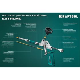 Разборный пистолет для монтажной пены KRAFTOOL Supergun 06800 (артикул 25147113) – фото 2