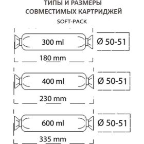 Пневматический пистолет для герметиков Isoseal CSG-600 7300023 (артикул 25947695) – фото 2