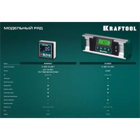 Электронный уровень-уклономер KRAFTOOL kompakt 4x90 34687 (артикул 23886387) – фото 4