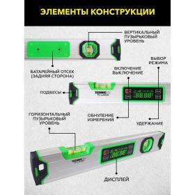 Электронный уровень-угломер TECHNICOM с магнитом, 400 мм TC-LA400 (артикул 25608669) – фото 13