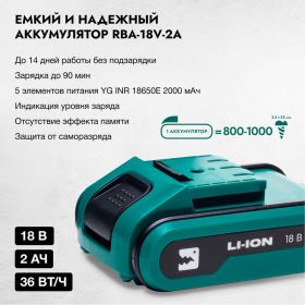 Ударный аккумуляторный шуруповерт Rokodil Twist 2 Pro Impact 18V 1045942 (артикул 24923505) – фото 7