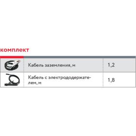 Инвертор MMA сварки FUBAG IR 220 VRD сварочный ток 220 А, рабочее напряжение 150-240 В 41330 (артикул 25616199) – фото 3