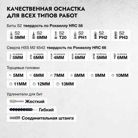 Ударный аккумуляторный шуруповерт Rokodil Twist 2 Pro Impact 18V 1045942 (артикул 24923505) – фото 5