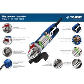 Углошлифовальная машина ЗУБР Профессионал УШМ-П125-1500 ЭПСТ (артикул 21695194) – фото 4