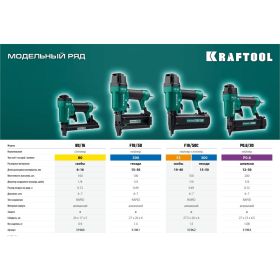 Пневматический нейлер-степлер KRAFTOOL скобы тип 55 (16-30 мм) / 300 (10-50 мм) 31962 (артикул 21695488) – фото 3